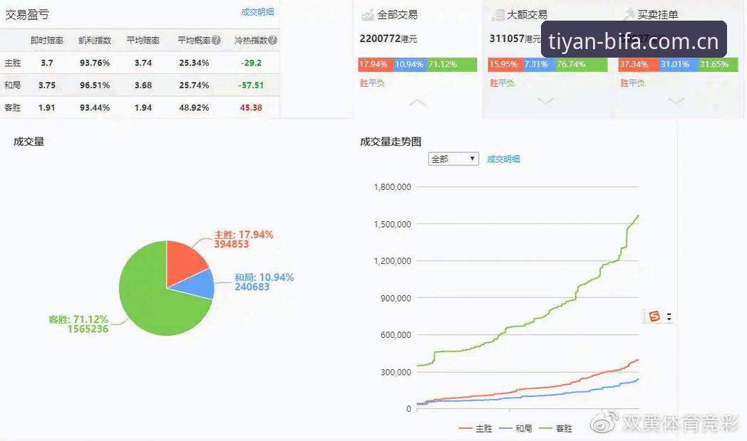 必发体育App攻略 揭秘必发体育App攻略:从注册到实战的完整操作指南