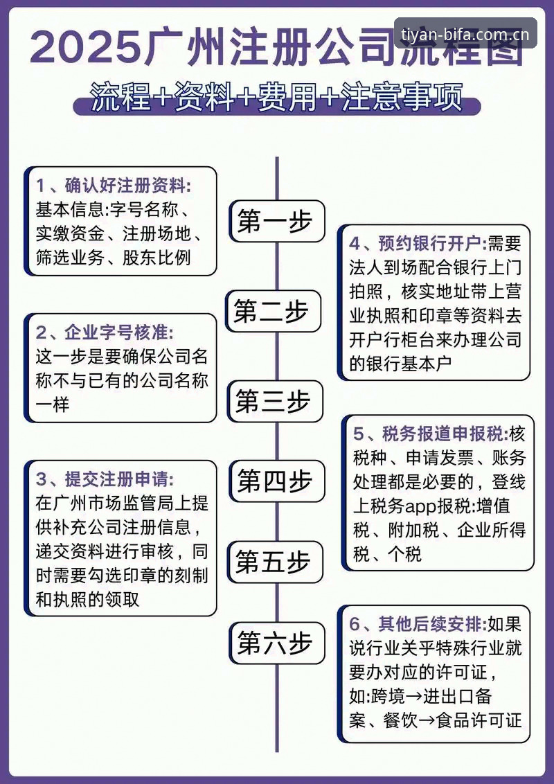 必发官网注册流程使用指南 必发官网注册流程使用指南:从下载到登录的完整技术解析