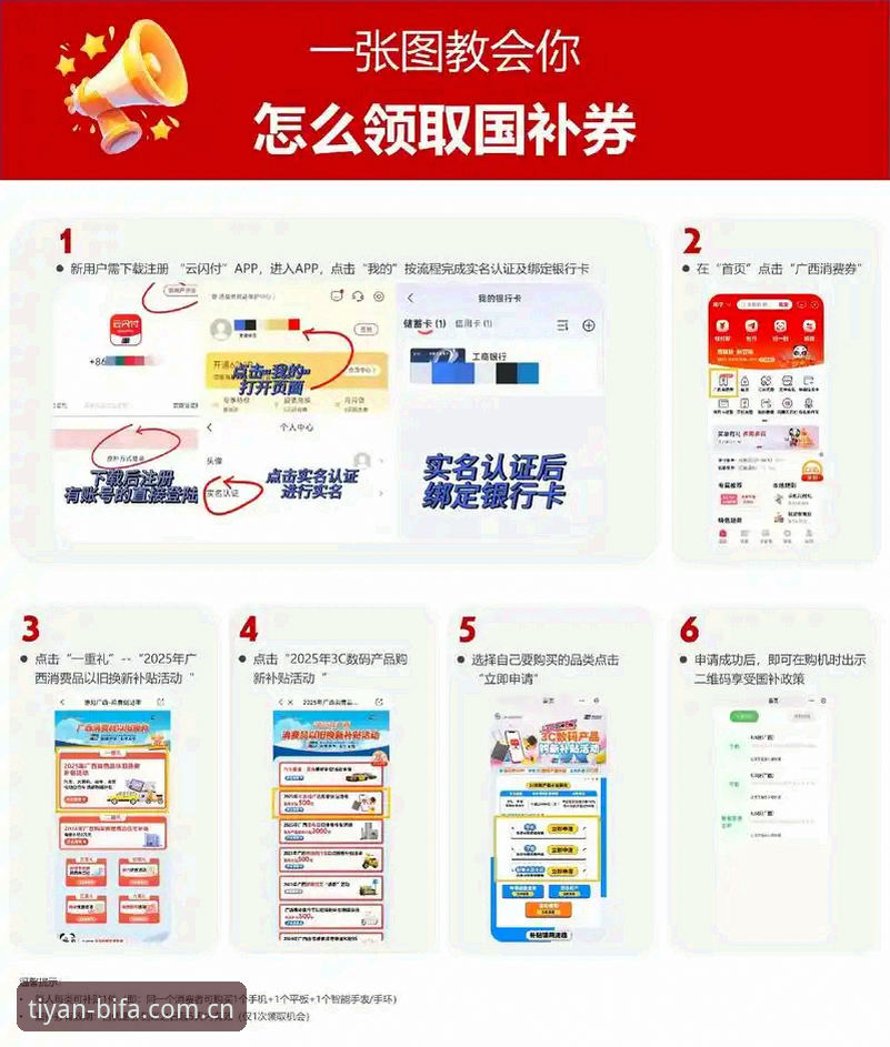 必发优惠活动 必发体验官网优惠活动操作教程:从注册到领取奖励的完整指南