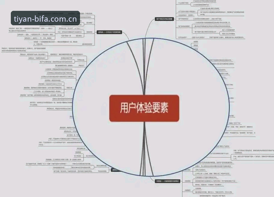 必发体育App用户体验 为什么说