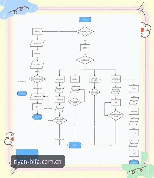 必发注册流程最新版 必发注册流程最新版深度评测:从官网到App的完整体验