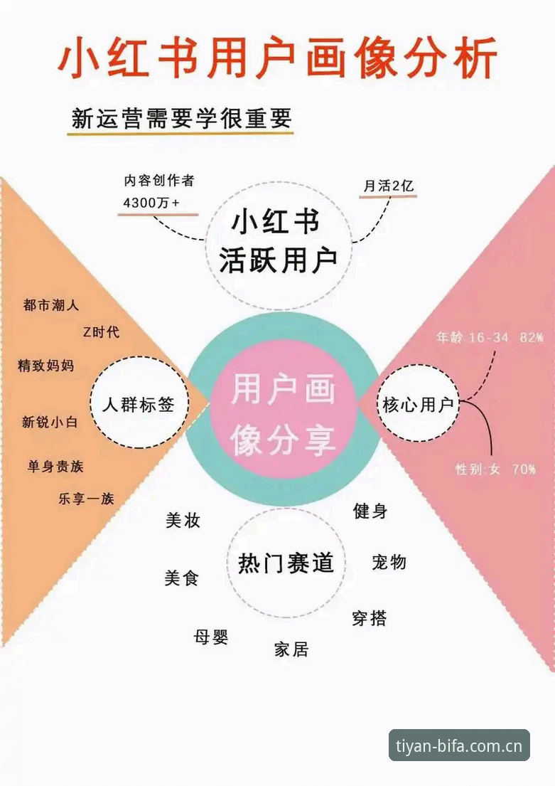 资深用户深度剖析：必发注册链接与体验官网的一站式体育娱乐实战心得