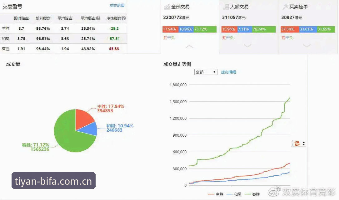必发App怎么下载 揭秘必发App下载真相:版本差异与安全路径全解析