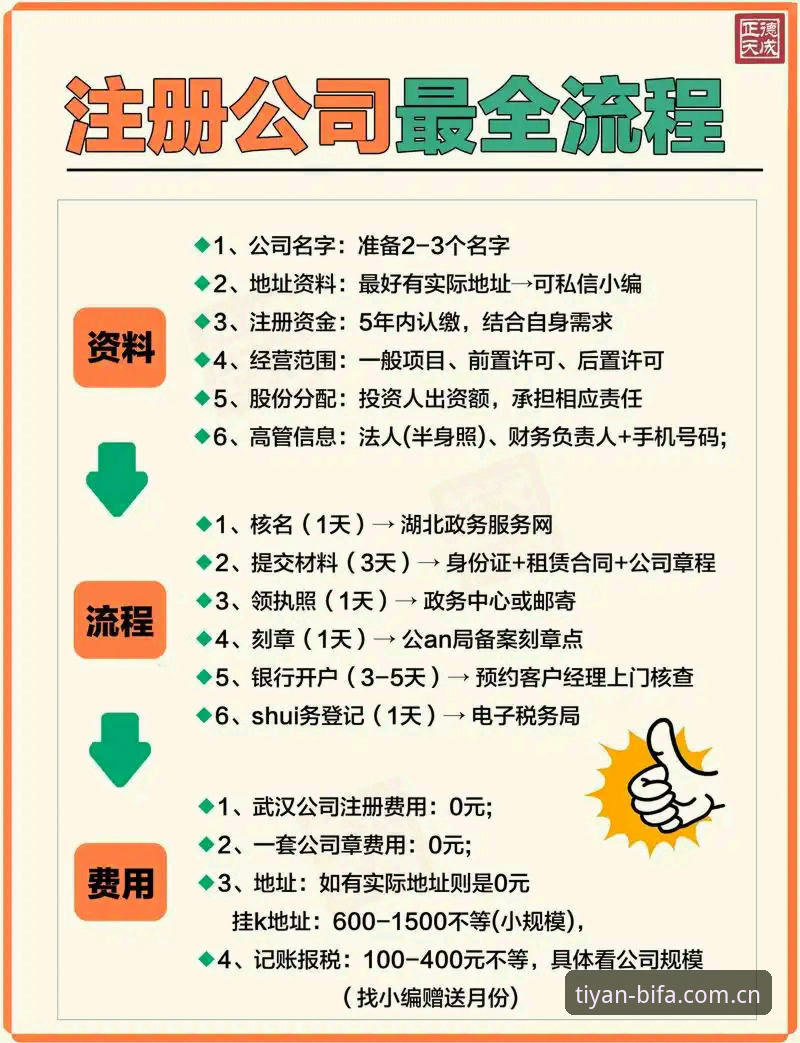 必发注册流程2026最新版本 2026必发注册流程升级:5个核心变化提升用户体验