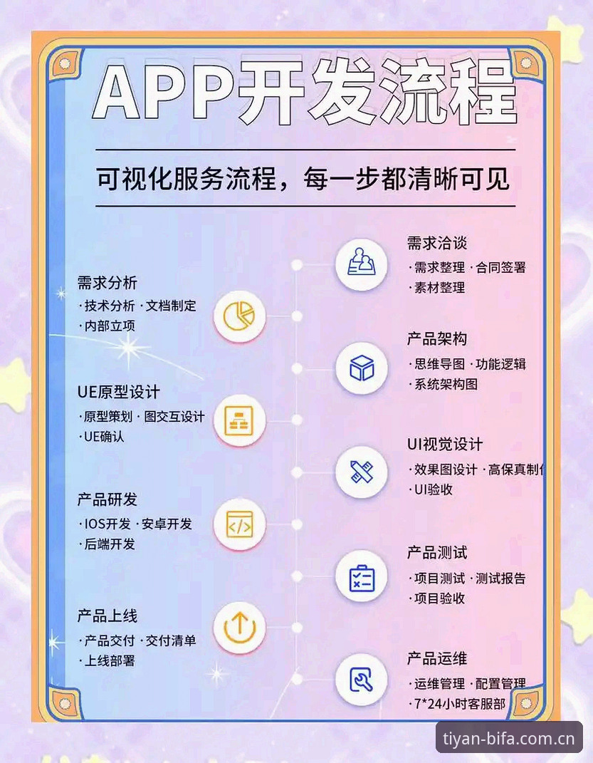 必发App使用教程详解：从注册到现金版下载的全流程创新指南