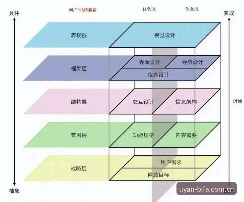 资深用户深度剖析：必发注册链接与体验官网的一站式体育娱乐实战心得